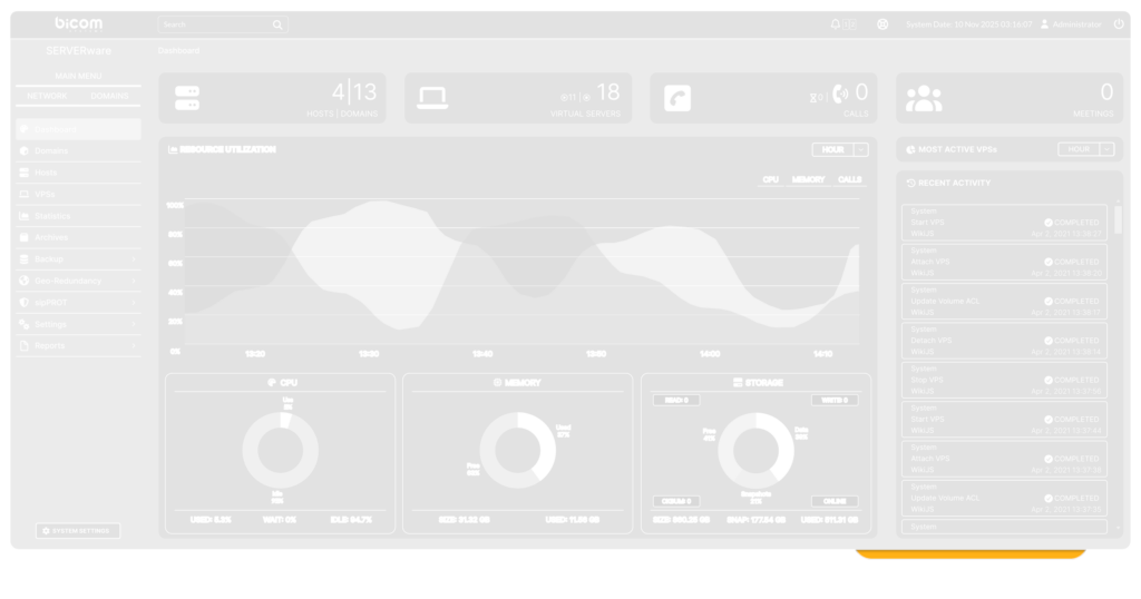 SERVERware
