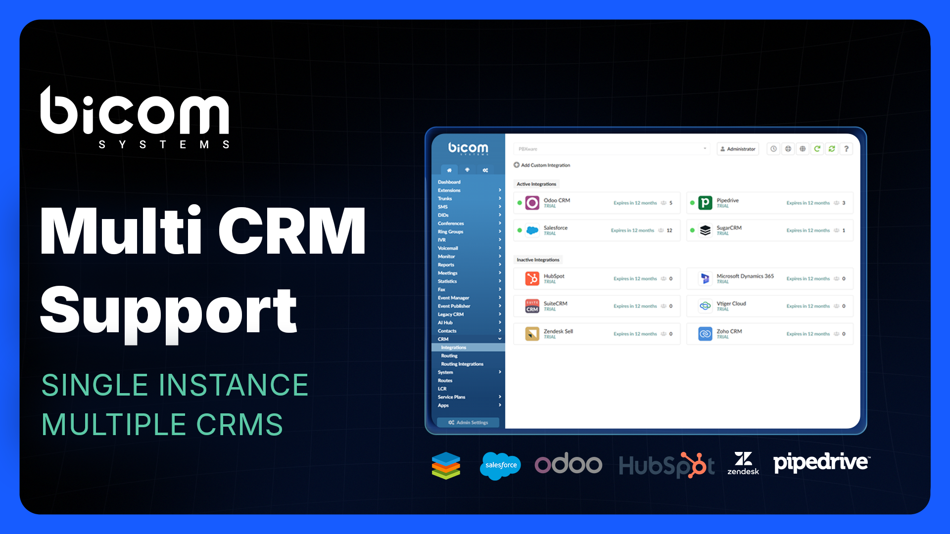 multi-crm video thumbnail